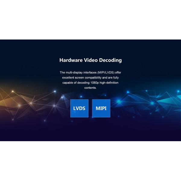 Контроль доступа F1 для распознавания лиц Используется портами Rockchip PX30 USB 2.0