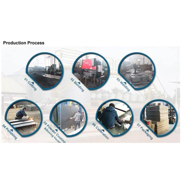 Chongqing Uwhoi Impo&Expo Co.,Ltd