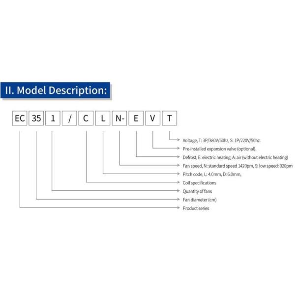 Тип комната двойного бортового блока воздушного охладителя промышленный испарителя холодная