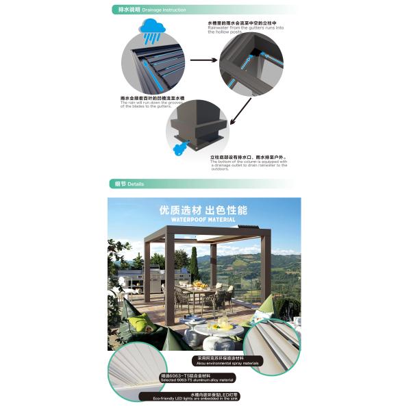 Системы солнцезащитных крыш, оттягивающиеся, с алюминиевым лезвием, моторизованная пергола