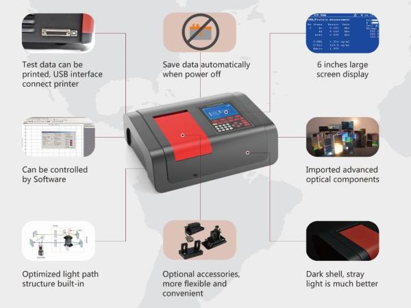 High Accuracy Laboratory Spectrophotometer Uv-1700apc Macylab
