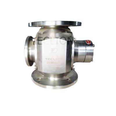SS316 Material Discharging RDP Control Valve Rotary For Conveying Equipment