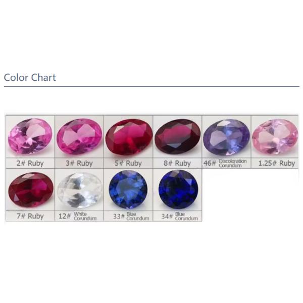 Драгоценные камни Сердце 3х3 мм до 10х10 мм 33# 34# Синий сапфир Синтетические камни