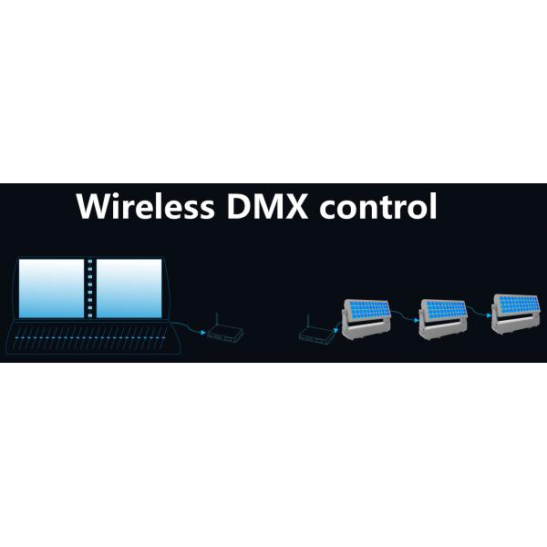 СИД наивысшей мощности IP65 затопляет свет 1500W 4 в 1 RGBW для строя освещения фасада