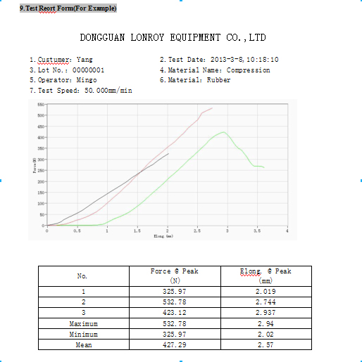 ASTM D638 ISO 527 Dual Columns 20kn 50kn 100kn Universal Tensile Testing Machine ISO 813 Electronic Tensile Tester