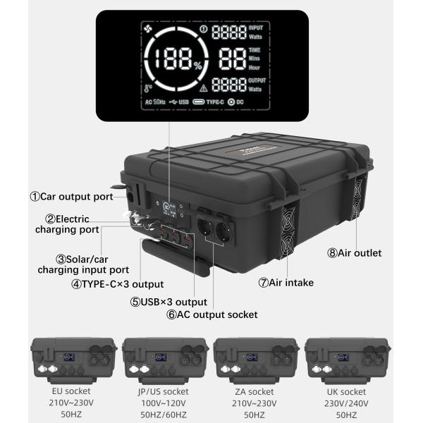 Portable Outdoor Power Station 3000W with Inverter Golden Supplier Lifepo4 Battery 2150WH MPPT Controller
