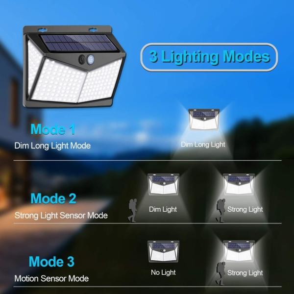 Garden 5.5V 1W 208pcs Led Solar Motion Sensor Wall Light Outdoor