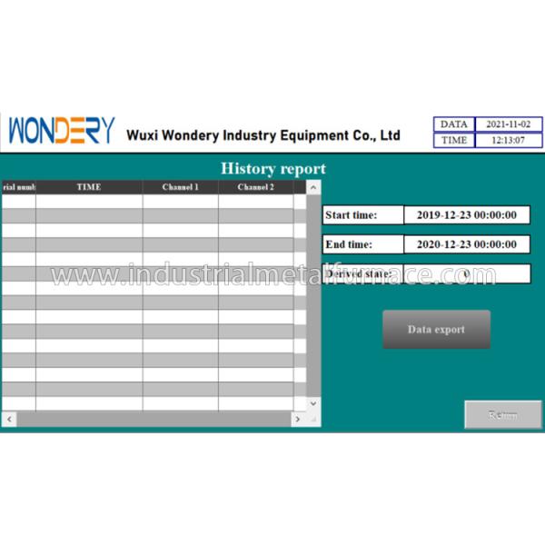 Тип электрическая печь коробки 850 градус цельсий термической обработки, печь автомобиля нижняя для обжигая обработки