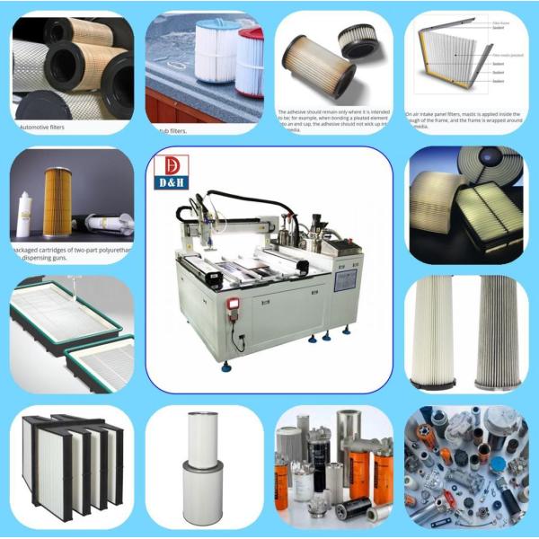 Вертикальная установка АБ сложной фильтр мастер-класс онлайн-оператор для точности