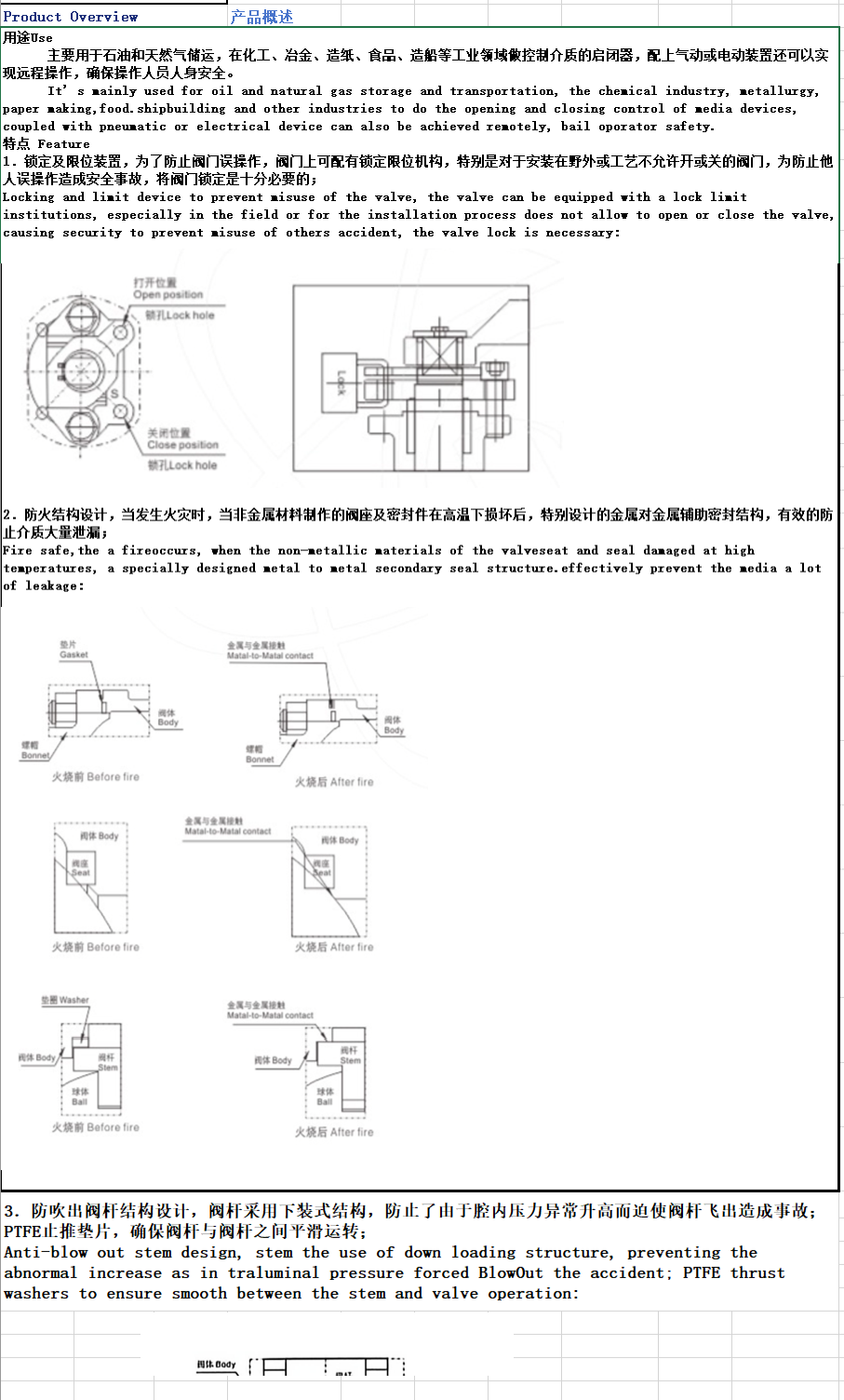 DN15-DN250 Manual Floating Ball Valve Top-Entry Flange End for Oil Gas Water WCB Stainless Steel Carbon Steel