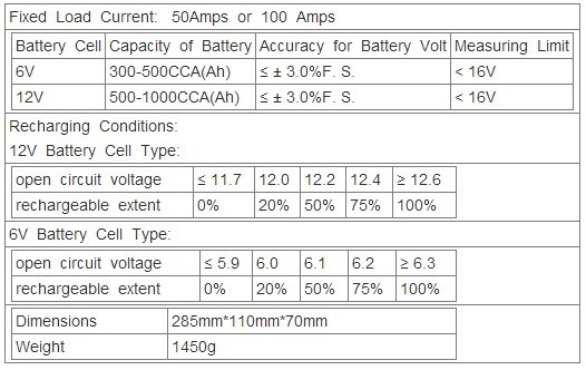 6V 12V Car Electrical CCA Battery Load Tester