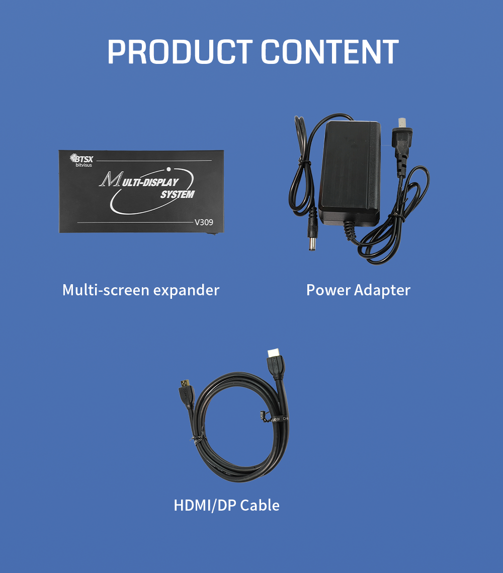 8K Ultra HD Video Wall Controller with FPGA Architecture and Plug and Play Multi-Screen Display Controller