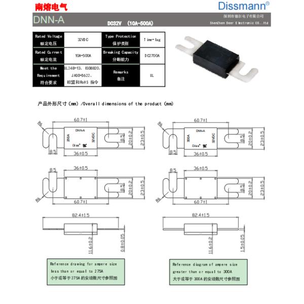 автомобильное лезвие 32v сплавляет цвет электрической деревянной раковины материальный черный