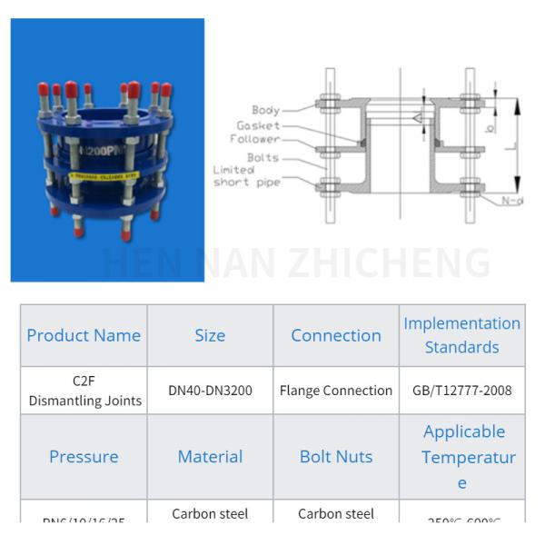 Junção de desmontagem de flange para tubos Di JIS tubos de aquecimento de plantas de água padrão acoplamento de fio de aço inoxidável