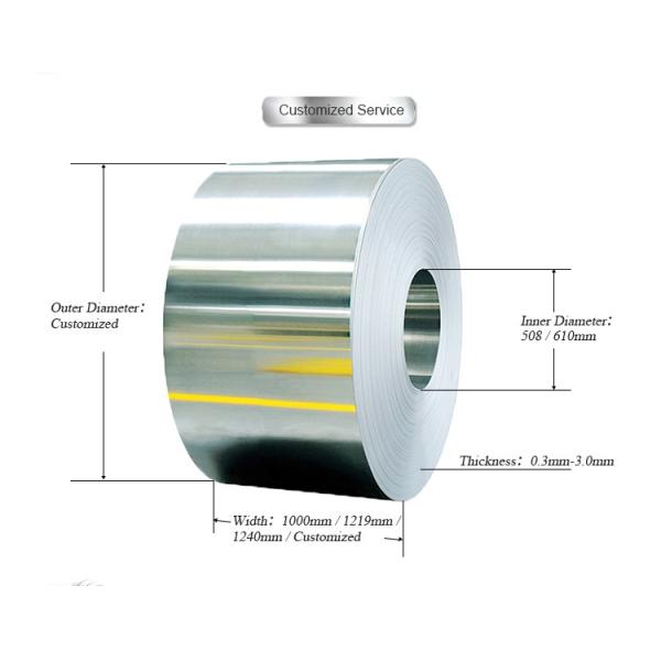 430 2B No.1 Stainless Steel Strips