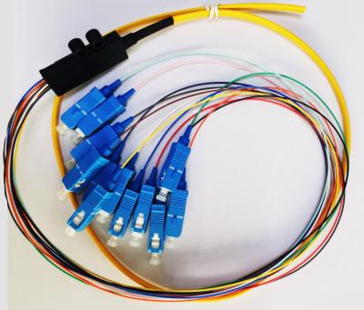 fita da trança da fibra ótica 2~12F