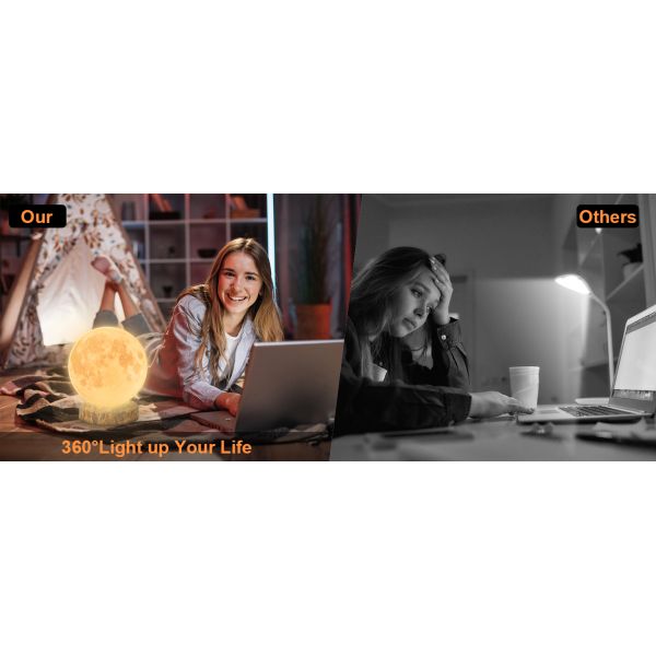 Bedside Daylight Therapy Lamp 10000 Lux Moon Table Lamp 16W