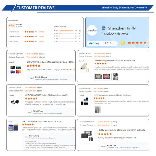 Micro UDP Chip Usb Sticks Wholesale Mudp Pendrive Metal Mini Usb Flash Chip 8GB 16GB 32GB 64GB