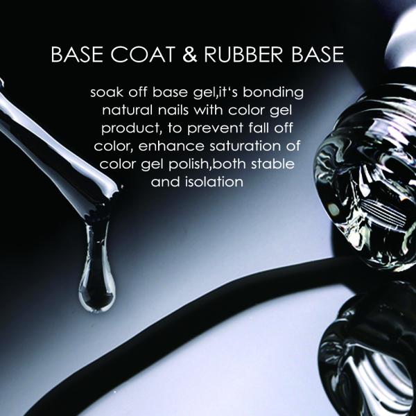 Revolutionize Your Nail Routine with SAGALAGA Base Gel Polish Set Clear Color Functional Gel Base Coat and Top Coat