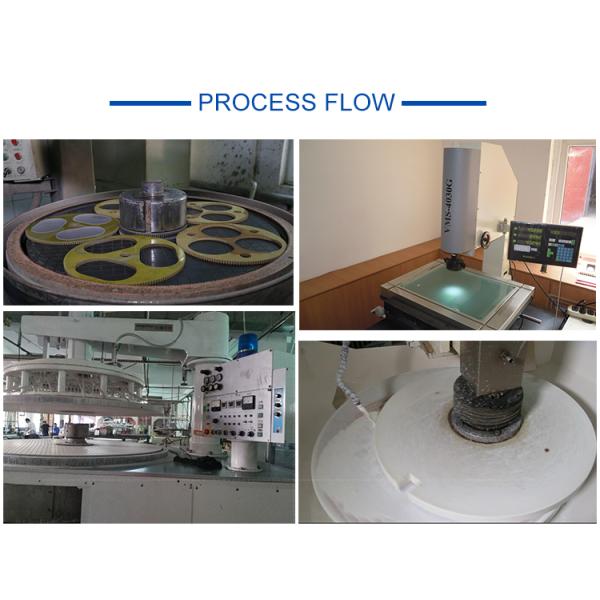 Vis передачи/ультрафиолетовый оптически стеклянный кремнезем Jgs1/Jgs2/Jgs3 кварца купола сплавленный