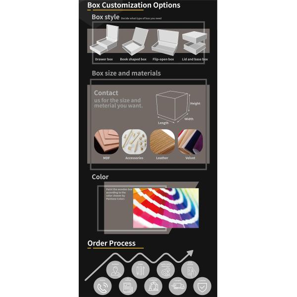 Noble Elegant Black Wooden Perfume Box , High Glossy Customized Wooden Gift Box