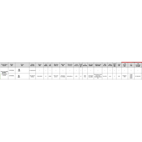 7W10W12W 3inch hotel spotlight rotatable adjustable downlight new hot sales downlight