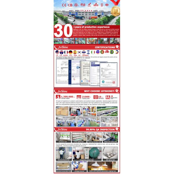 1stshine потолочный вентилятор без лопастей без ограничений Идеальное осветительное решение для современных комнат