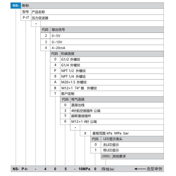 NS-P-I7 Series 5Vdc 10Vdc Pressure Sensor Vacuum Pressure Transmitter