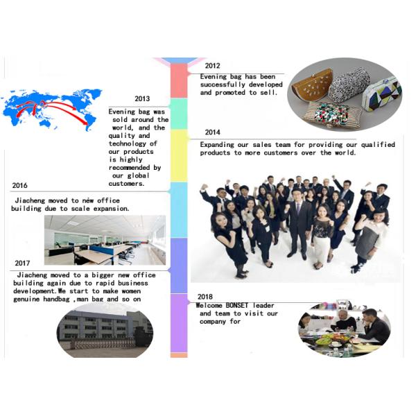 Jiacheng bag and case Co., Ltd