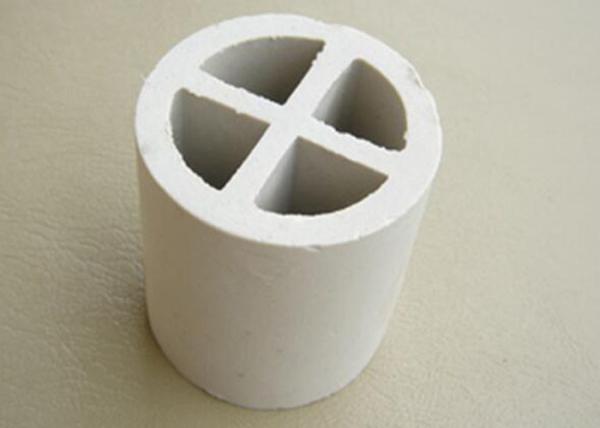 High Chemical Stability Raschig Ring Packing , Raschig Super Ring For Reburner