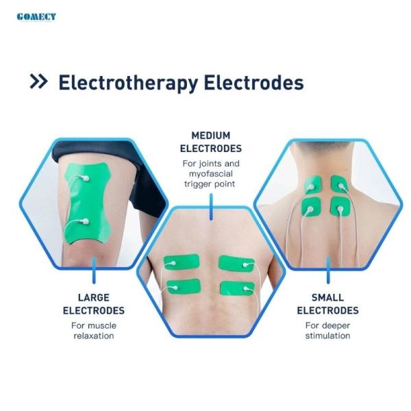 Gomecy 3 in 1 Physiotherapy Shockwave Tool with Basic Ultrasound Function and Electrotherapy for Entry Level Clinics