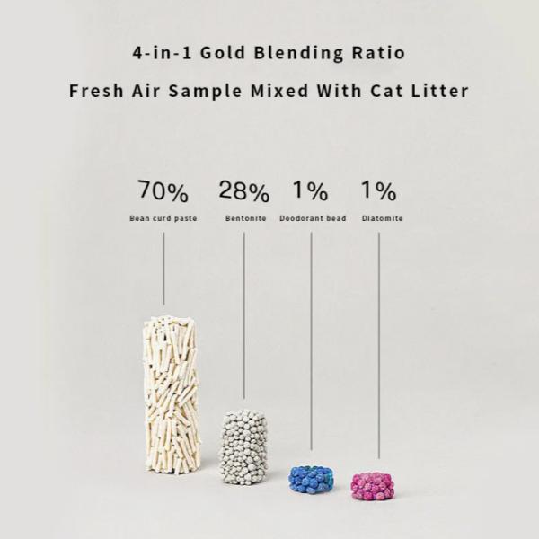 OEM Natural strong clumping dust free bentonite tofu mixed cat litter sand