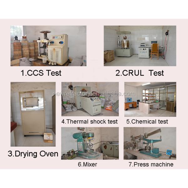 Acid Proof Brick in 2018 with SiC Content % 1.2-1.4 and BULK DENSITY 1.0-1.8 g/cm3