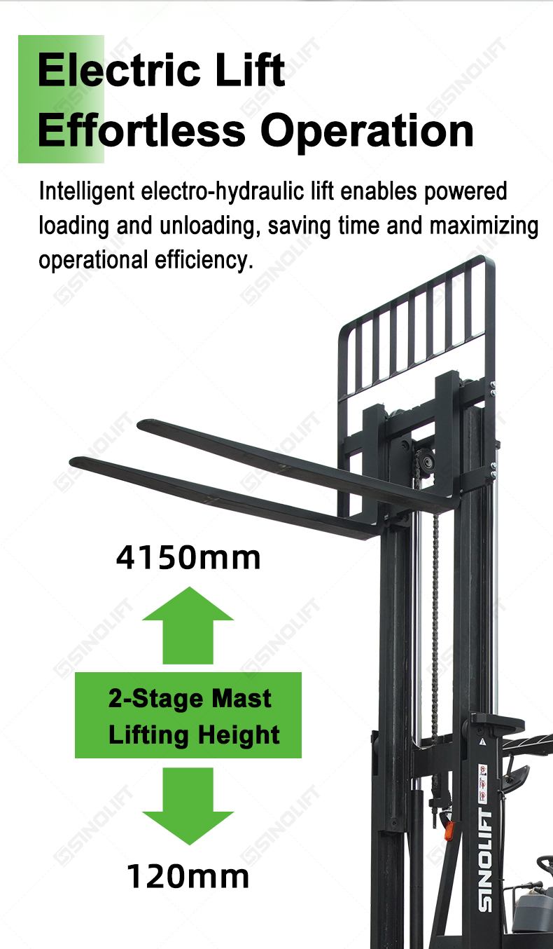 MA7 Series 2.0-3.5T Lithium-Ion Battery Operated Forklift 