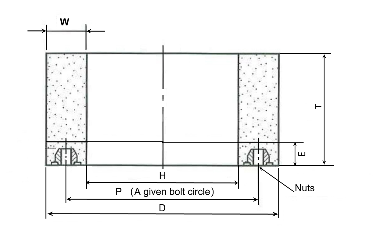 Ring Surface Grinding Wheel For Knife Grinder Blade Grinder
