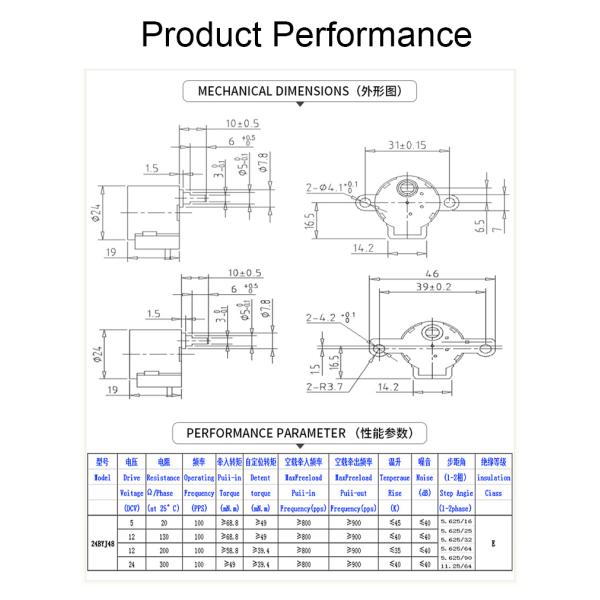 Faradyi Custom Professional Manufacture 6V 12V Micro Dc Stepper Motor Gearbox with Encoder
