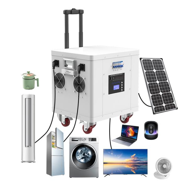 3500W AC Output Portable Power Station with LiFePO4 Battery and Wall-Mounted Design