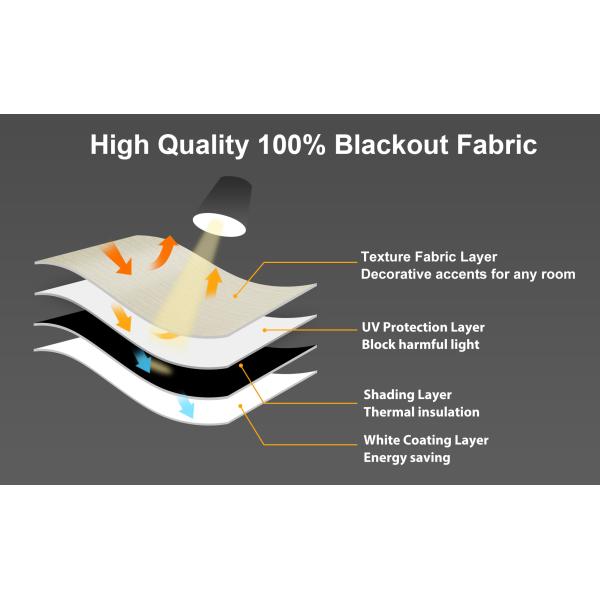 Waterproof Blackout Fiberglass Fabric Roll For Window Blinds Shades Shutters