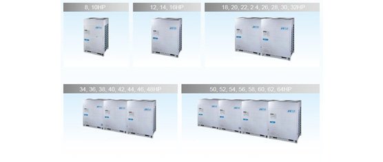 V4 PLUS VRF SYSTEM  higher capacity up to 64HP by combining maximum four outdoor units