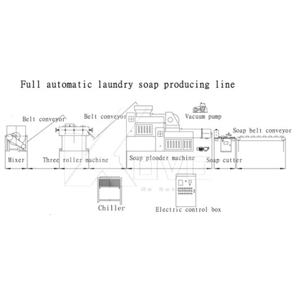 Laundry Soap Making Machine Soap Machine Bar Soap Machine Soap Cutting and Stamping Machine with PLC System Soap Plodder Machine Savon Machine Soap Making Machine