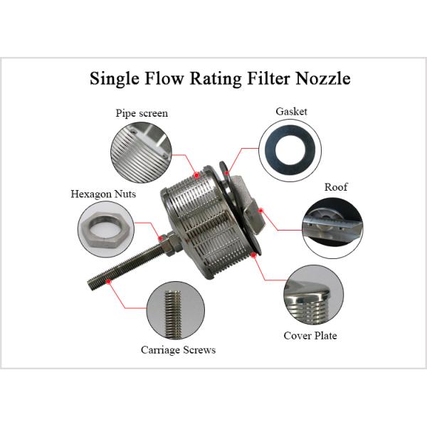 82mm Double Flow SS Johnson Screen Nozzle Wedge Wire Filter False Bottom Nozzle