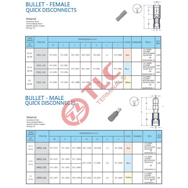 Bullet Male Quick Disconnects Tin Plated Cable Lug Connector For Industrial Connection