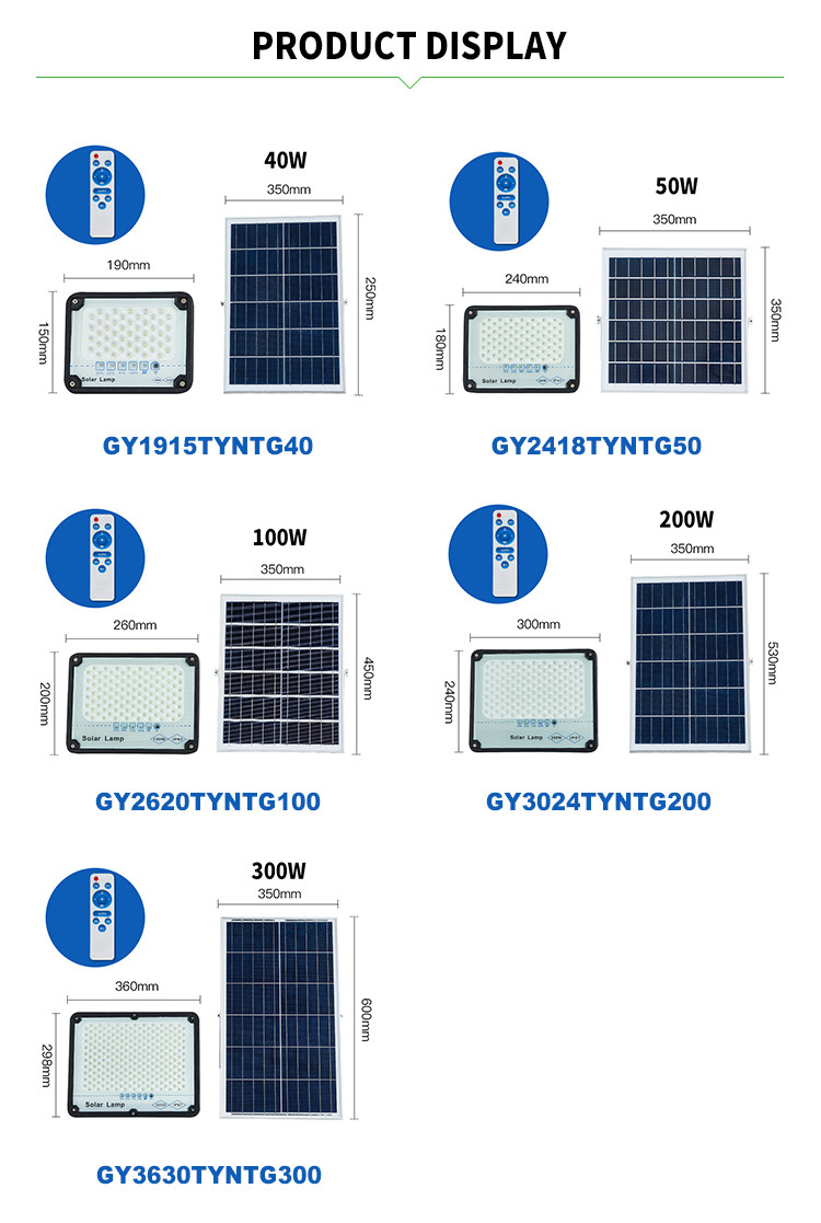 безопасностью света стены СИД светов потока 200watt 100w Ip66 лампа солнечной солнечной на открытом воздухе солнечная