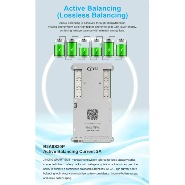B2a24s30p 24s 300A 2A Smart Active Balance LiFePO8 LFP Li-Lon PCB Electric Car Charging Station Control Board Jk BMS