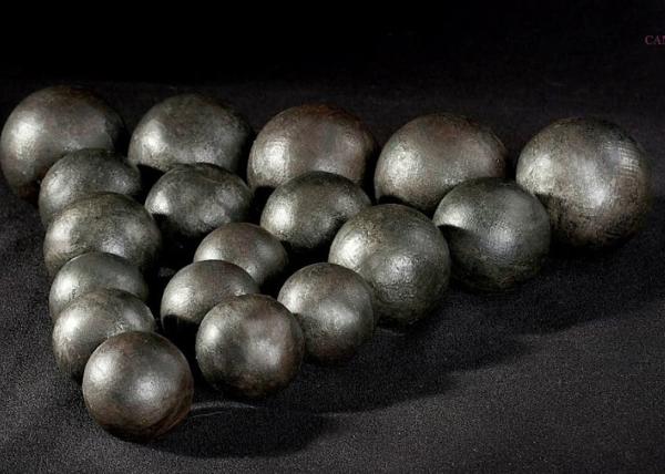 Ball Mill Grinding Media Ball Price 20-180mm Forged Steel Ball Used for Mining Grinding Cement