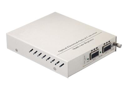 Optical Fiber Converter Repeater 10G XFP to XFP Management CWDM DWDM Wavelength