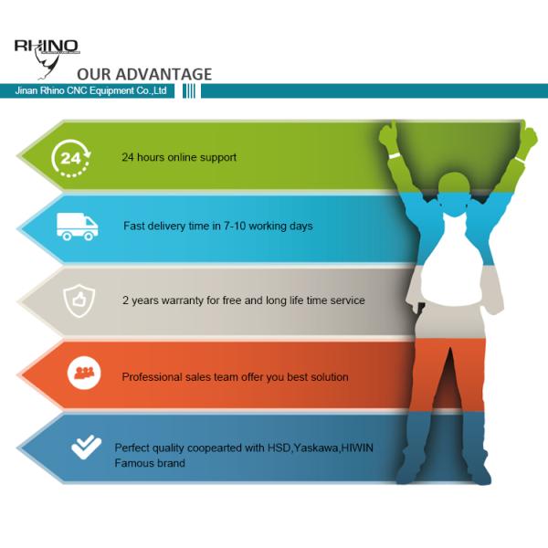 Wood Furniture making automatic ATC cnc milling machine ATC CNC Router RSKM25-A