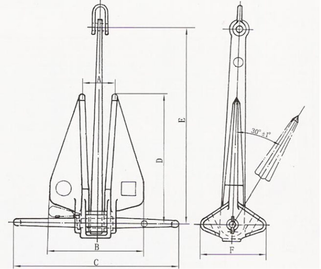 20kg-6000kg Iron and Steel High Holding Power Ship Anchor Danforth Anchor