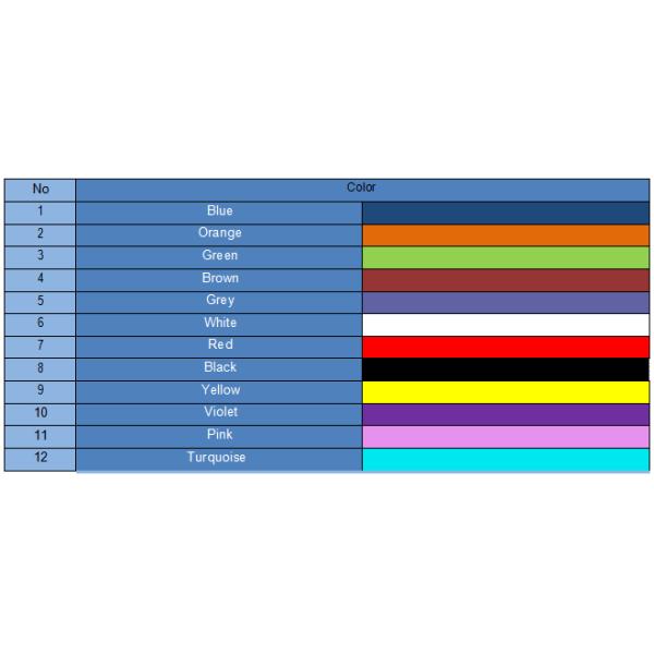 96 Core Single Mode GCYFTY Micro Air Blown Fiber Optic Cable