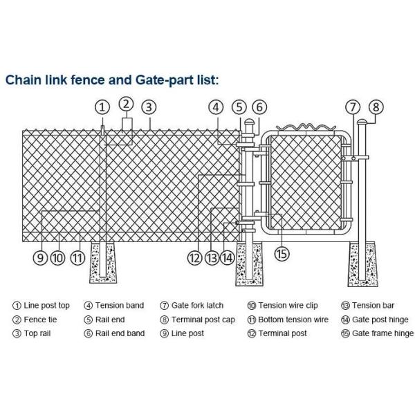Residential Wire 10ft Steel Chain Link Fencing Galvanized